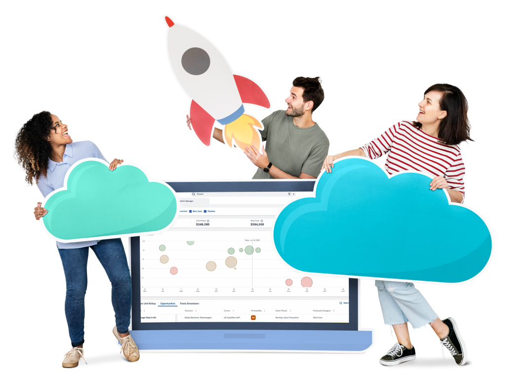 SAP-Sales-Cloud-Implementation